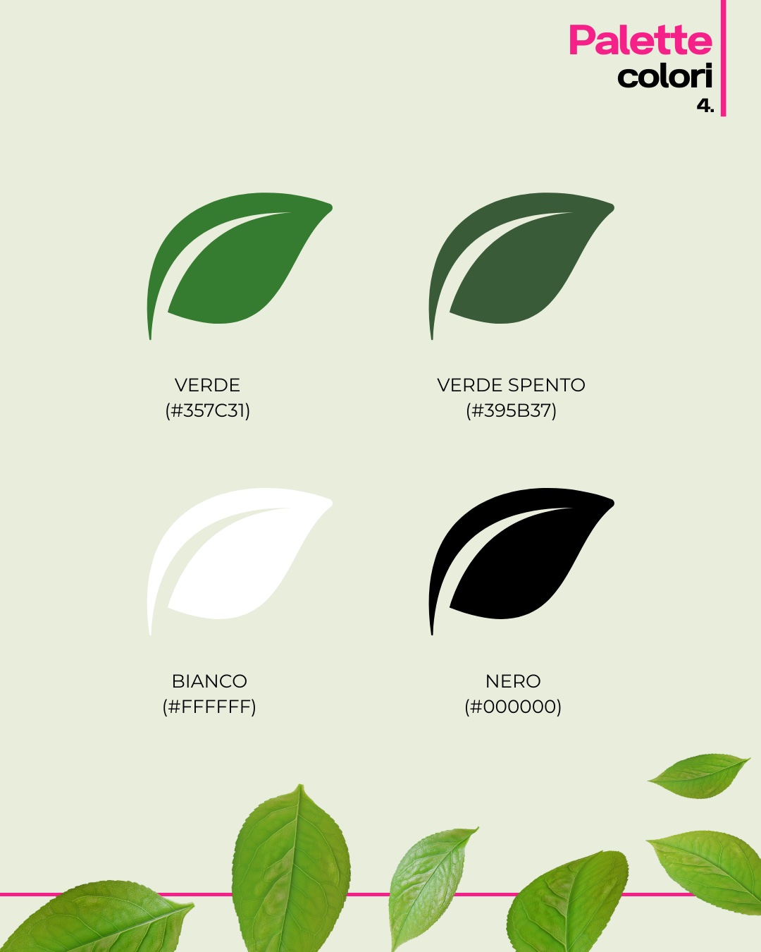 Ecosolution Italia, tavola 6